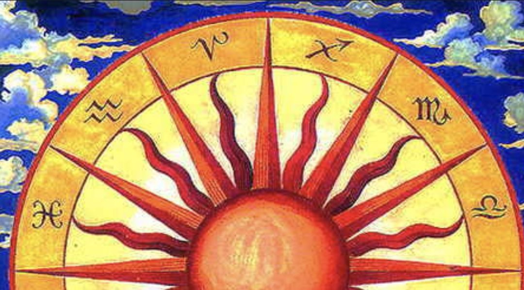 #BlackFriday |#CyberMonday |Solar Return Chart | Get 20/20 Vision for 2020!